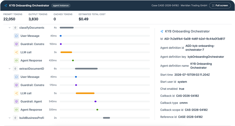 Onboarding Orchestrator Dashboard