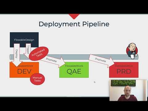 Open Source Business Automation | Flowable