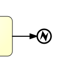 bpmn.error.end.event